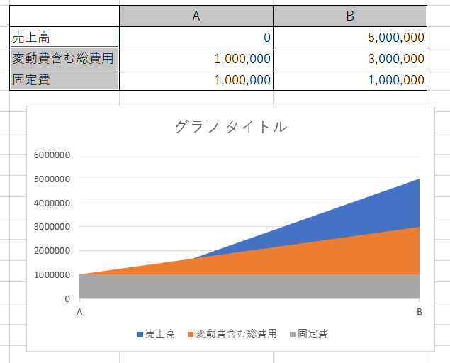 面画像の話