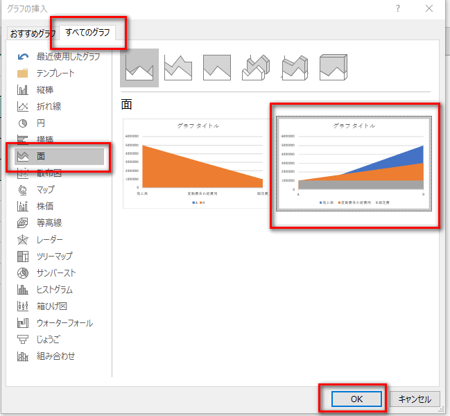 全てのグラフからの面