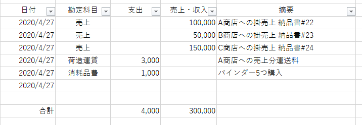 EXCELでの帳簿付け（白色申告）